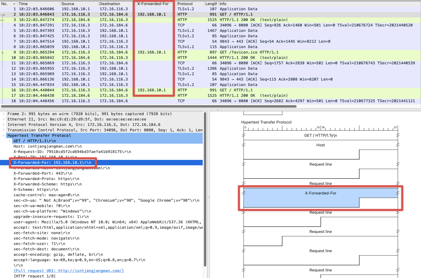 Wireshark Custom Column 추가(XFF)