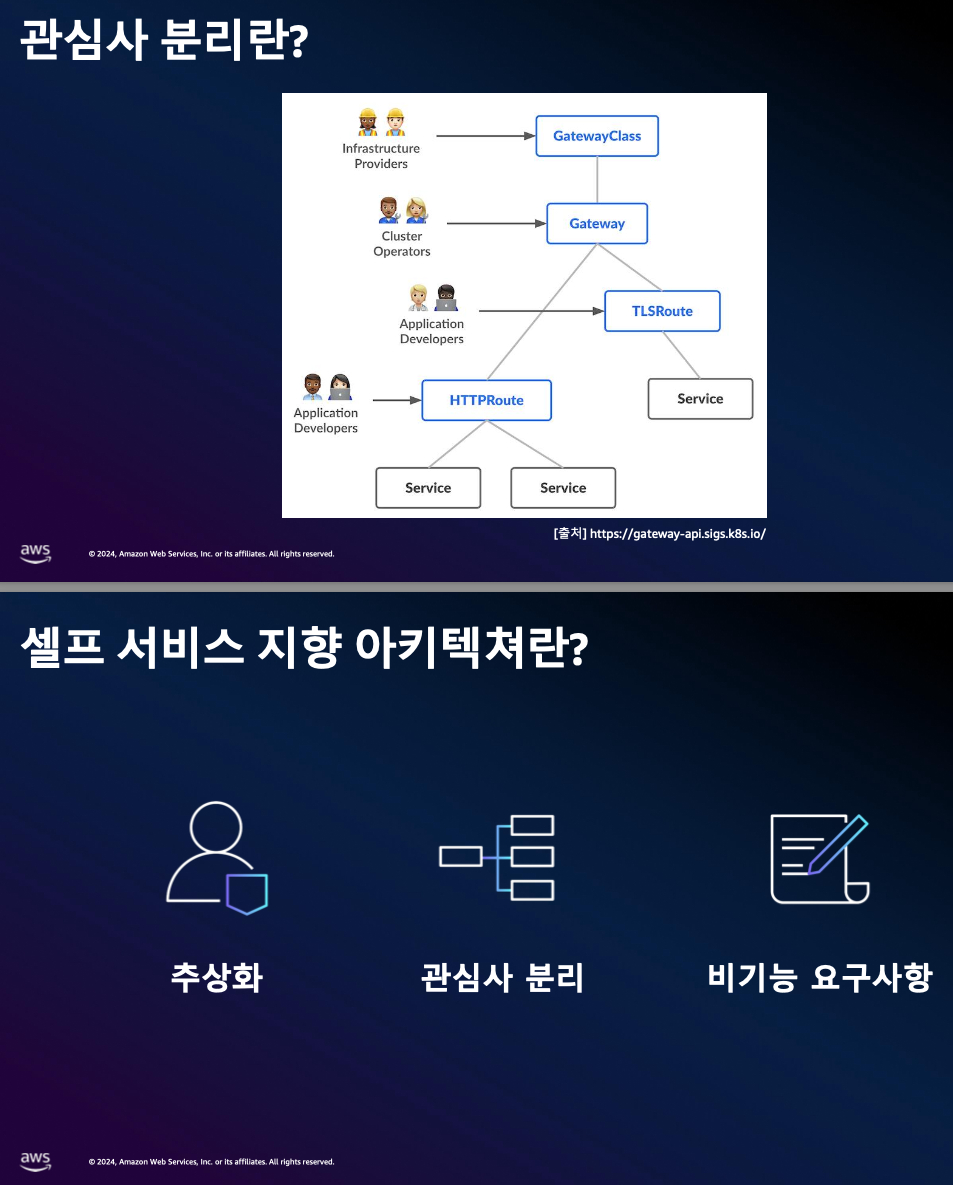 [AWS Seoul Summit 2024] Amazon EKS를 활용한 플랫폼 엔지니어링 적용하기