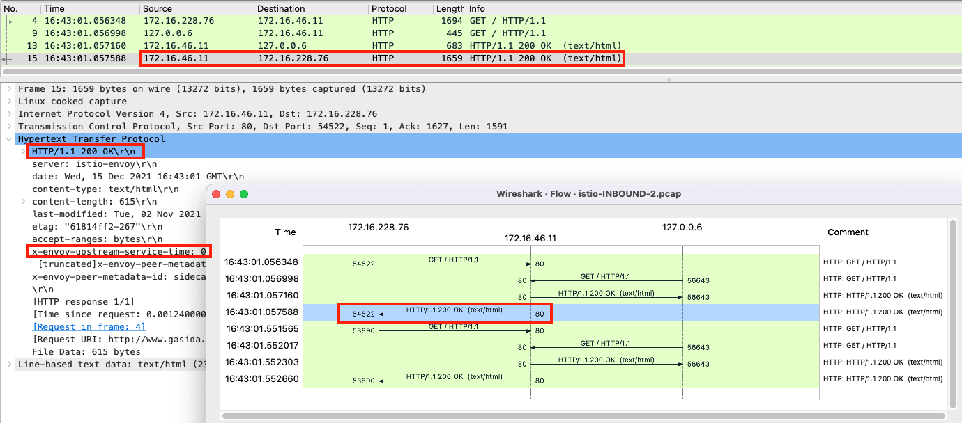 istio-inbound-3.png